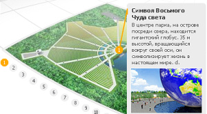 план Wall of the World на сайте проекта