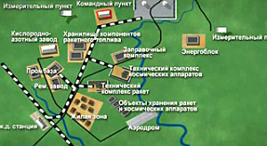 космодром «Восточный»