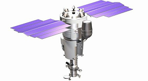 компьютерная модель спутника «Ресурс-ДК1»