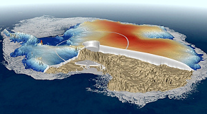 CryoSat