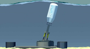 bioWAVE