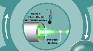 схема микродвижка