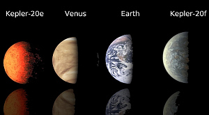 сравнение размеров планет