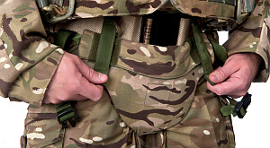 Pelvic Protection System