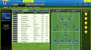 Football Manager 2013