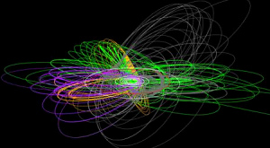 визуализация траектории полета «Кассини»