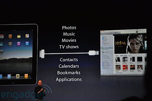 Планшет iPad – чудо-юдо от Apple (15 фото)