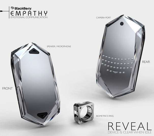«Сопереживающий» BlackBerry Empathy