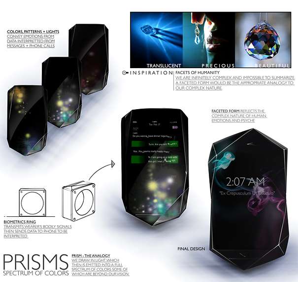 «Сопереживающий» BlackBerry Empathy