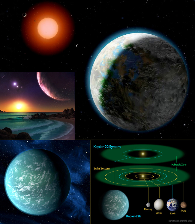Самые интересные космические открытия 2011 года