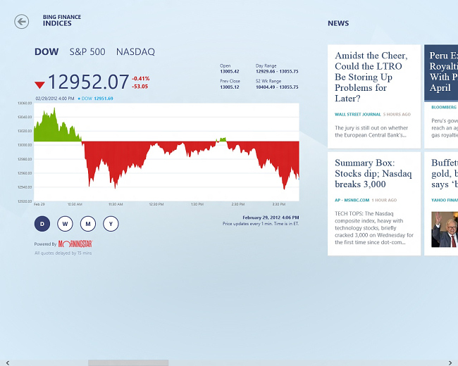 Windows 8 Consumer Preview