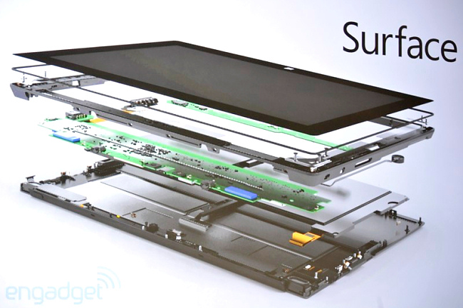 Microsoft Surface Tablets